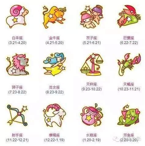 11月20是什麼星座